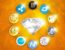 Altcoins Still Going Strong In 2016
